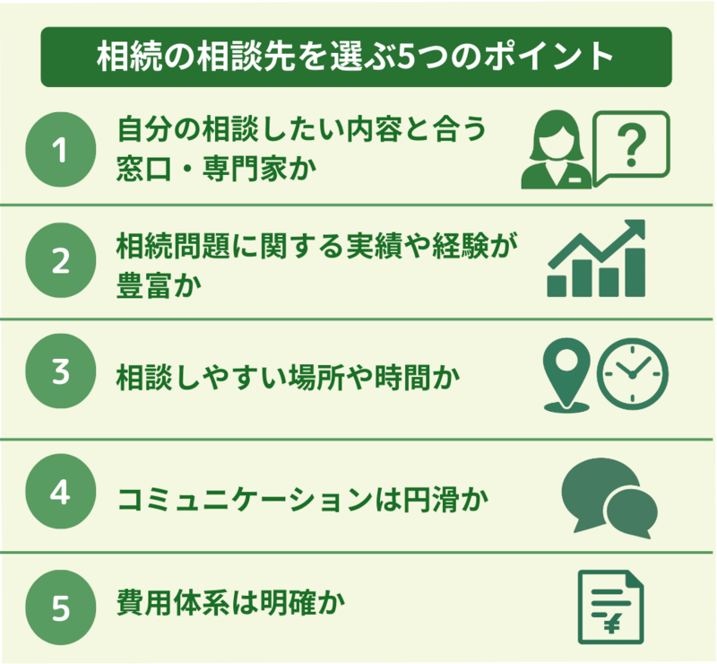 相談先を選ぶポイント