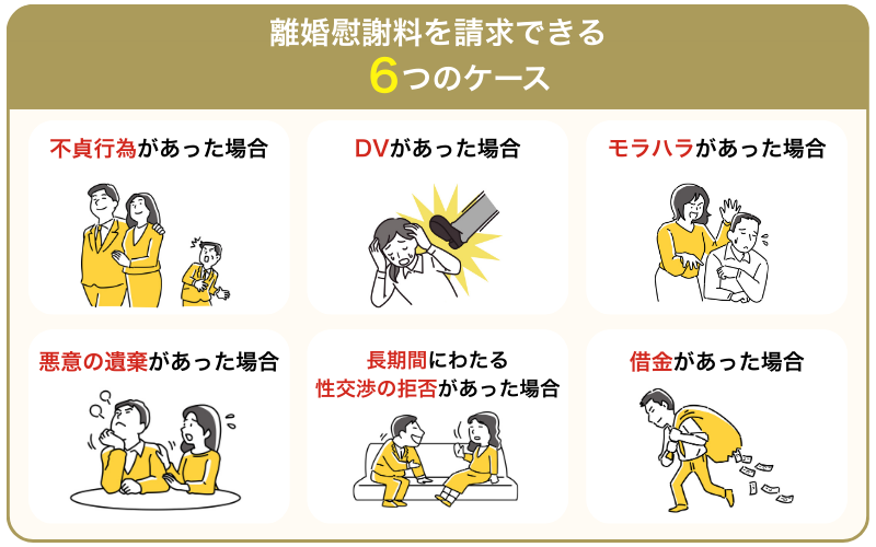 離婚慰謝料を請求できる6つのケース