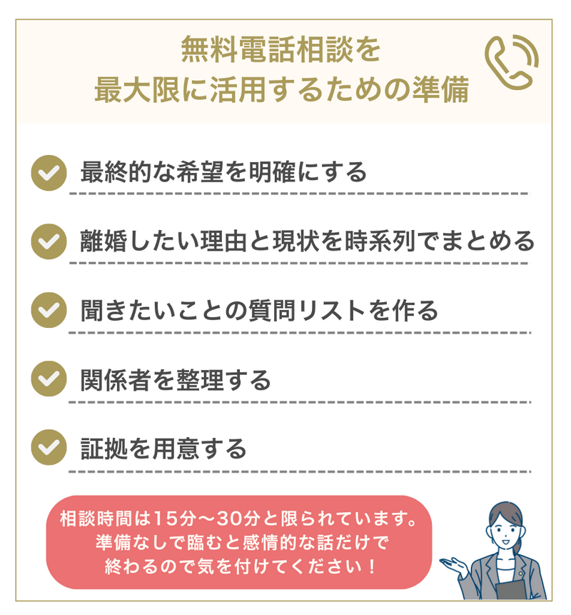 無料電話相談を最大限に活用するための5つの準備