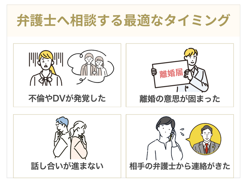 弁護士へ相談する最適なタイミング4選