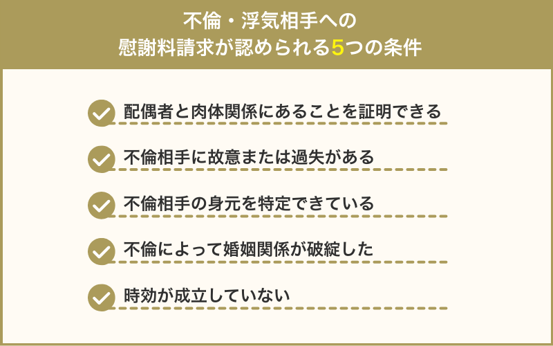 慰謝料請求が求められる条件