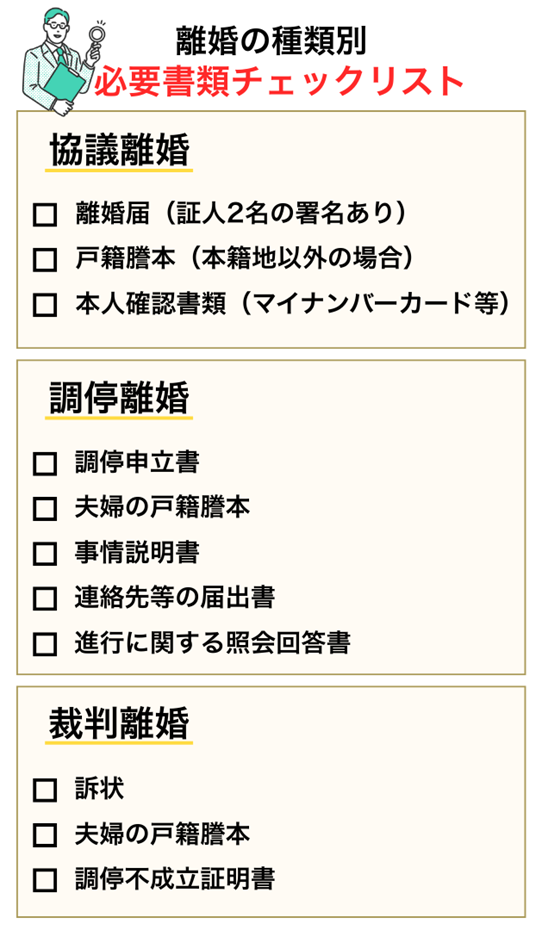 離婚手続きの必要書類チェックリスト