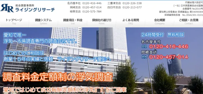 ライジングリサーチ