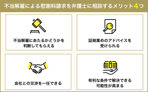 不当解雇による慰謝料請求を弁護士に相談するメリット4つ