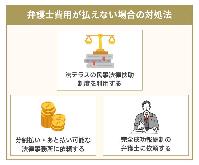 弁護士費用が払えない場合の3つの対処法