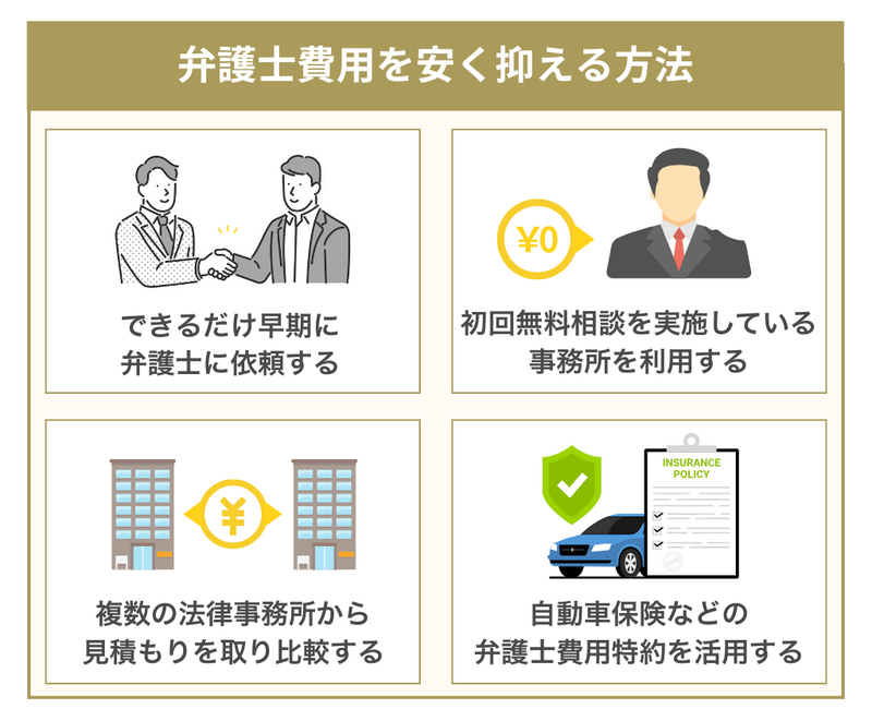 弁護士費用を安く抑える4つの方法