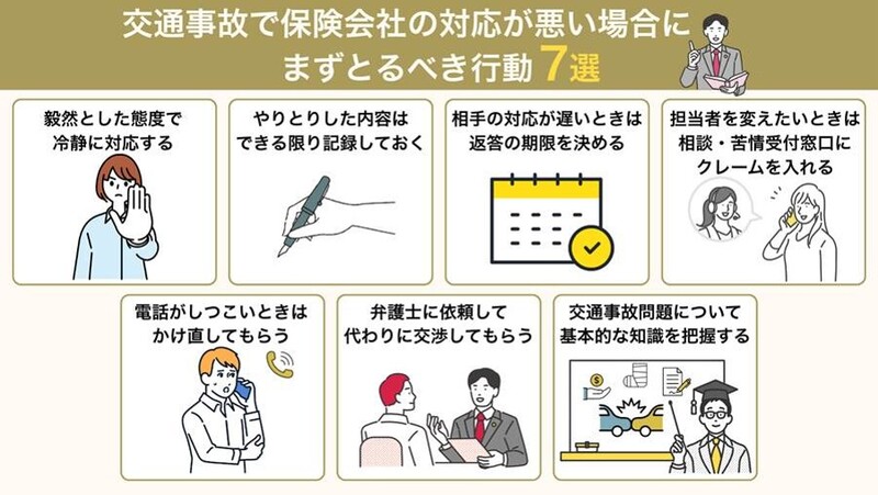 交通事故で保険会社の対応が悪い場合にまずとるべき行動7選