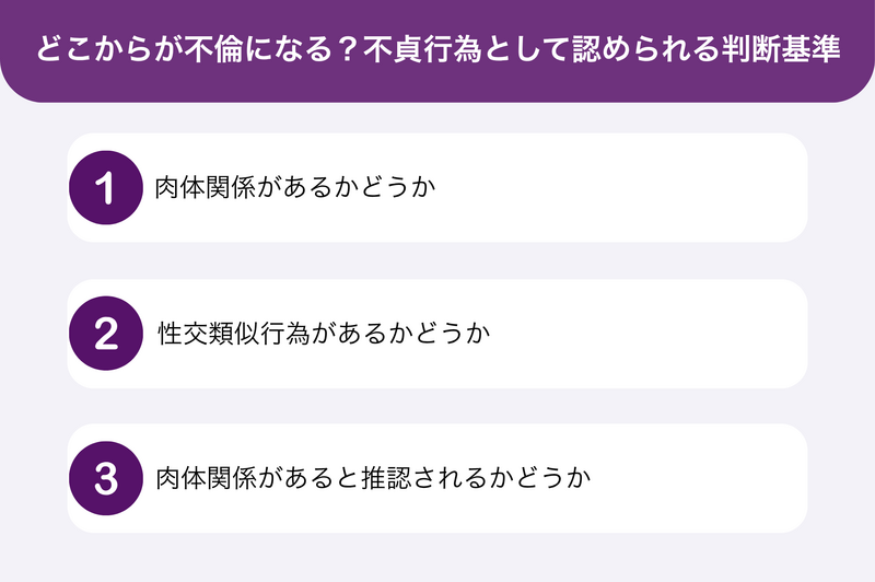 どこからが不倫になる？不貞行為として認められる判断基準