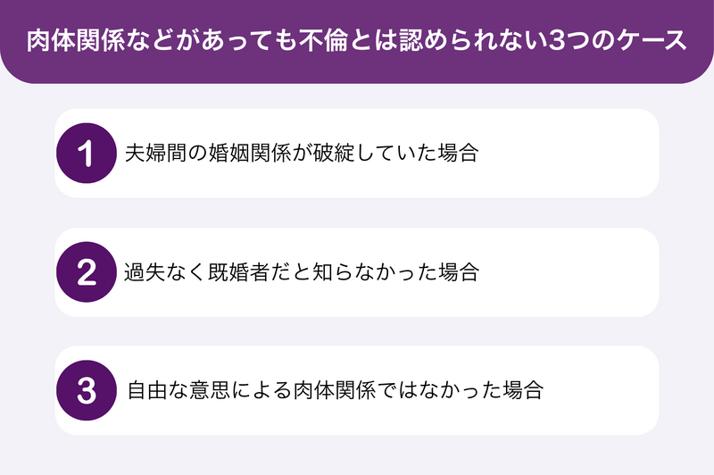 肉体関係があっても不倫慰謝料を請求できない3つのケース