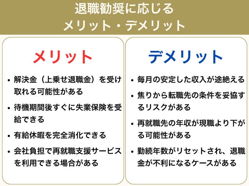 退職勧奨に応じるメリット・デメリット