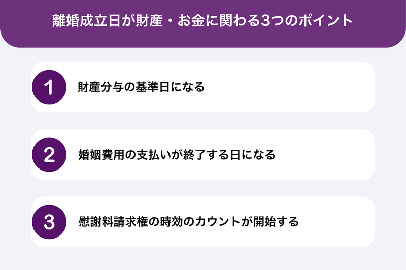 離婚成立日が財産・お金に関わる3つのポイント