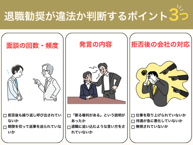 自分が受けている勧奨が違法か判断する基準
