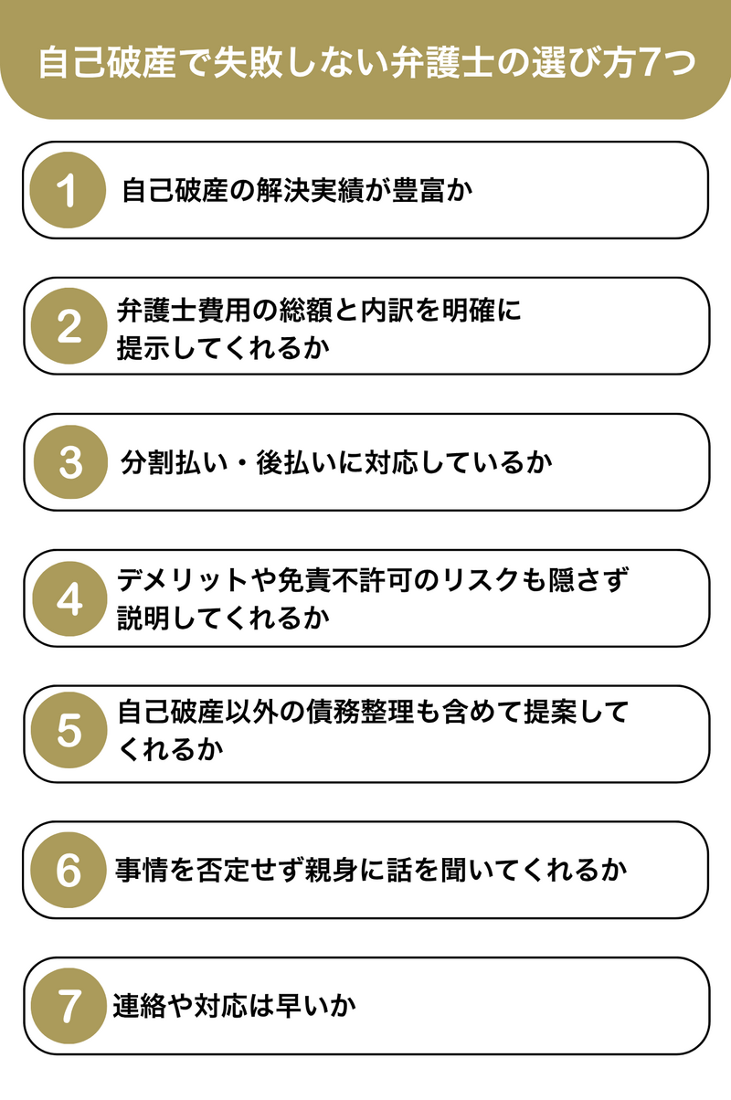 自己破産で失敗しない弁護士の選び方7つ