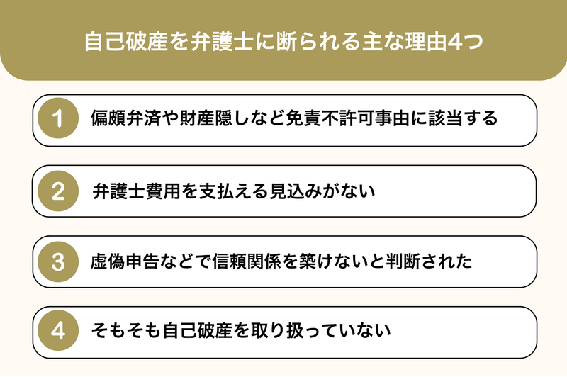 自己破産を弁護士に断られる主な理由4つ