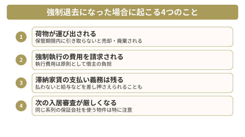強制退去になった場合に起こる4つのこと