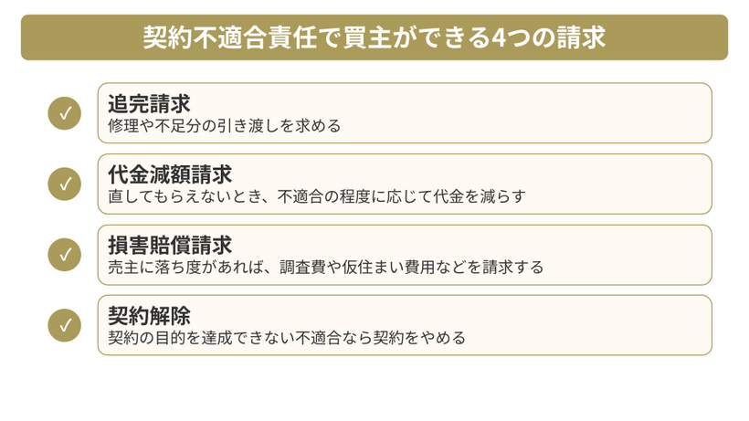 契約不適合責任で買主ができる4つの請求