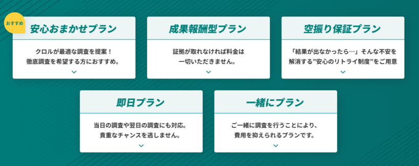 総合探偵社クロル