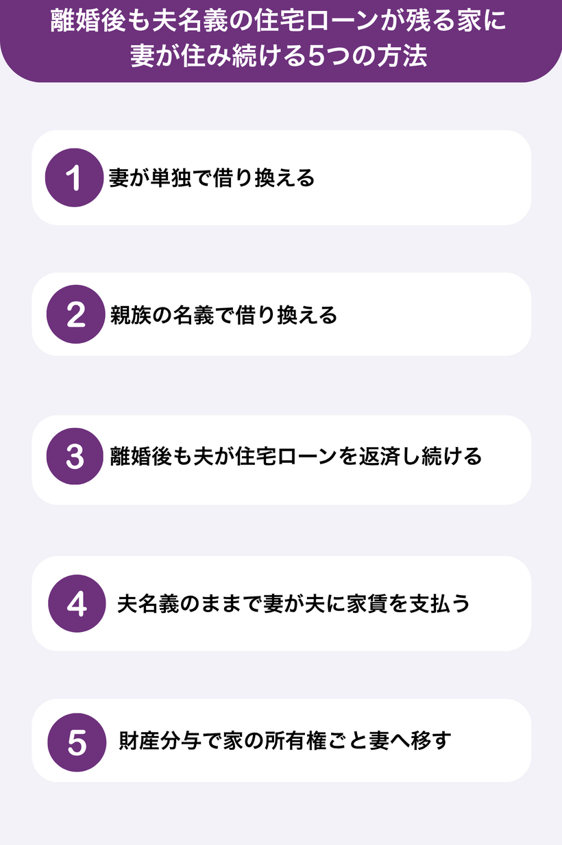 離婚後も夫名義の住宅ローンが残る家に妻が住み続ける5つの方法
