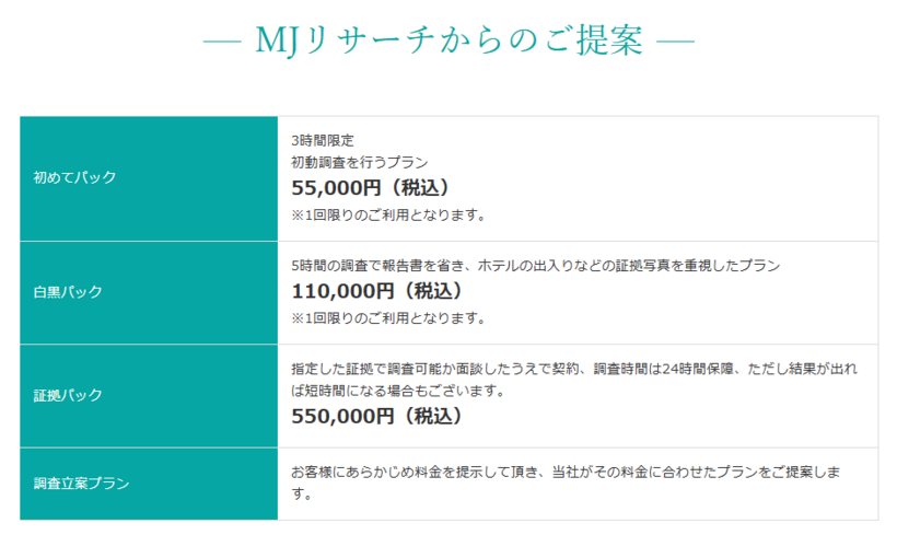MJリサーチ
