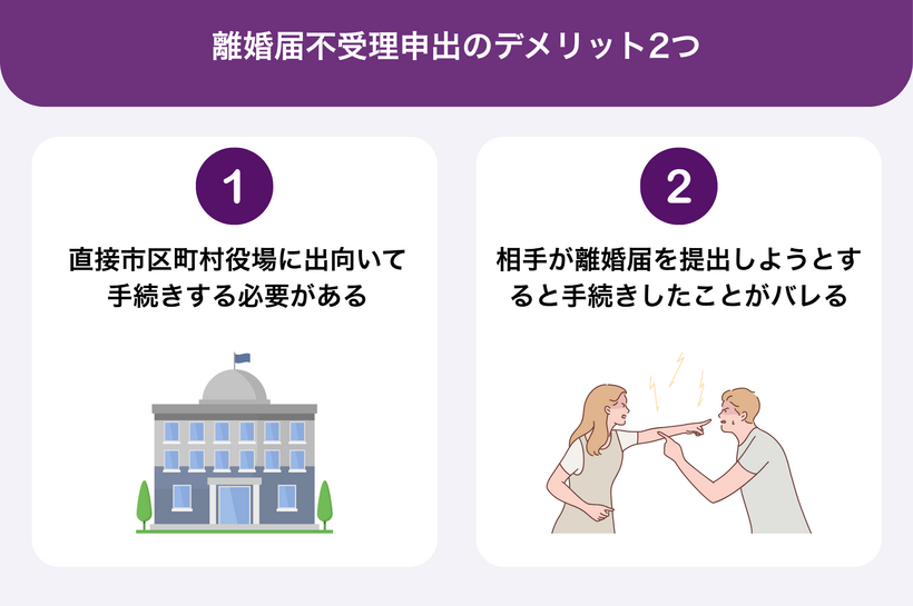 離婚届不受理申出のデメリット2つ