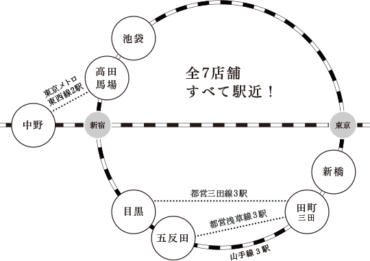 ドゥミ ルネサンスのアクセス方法