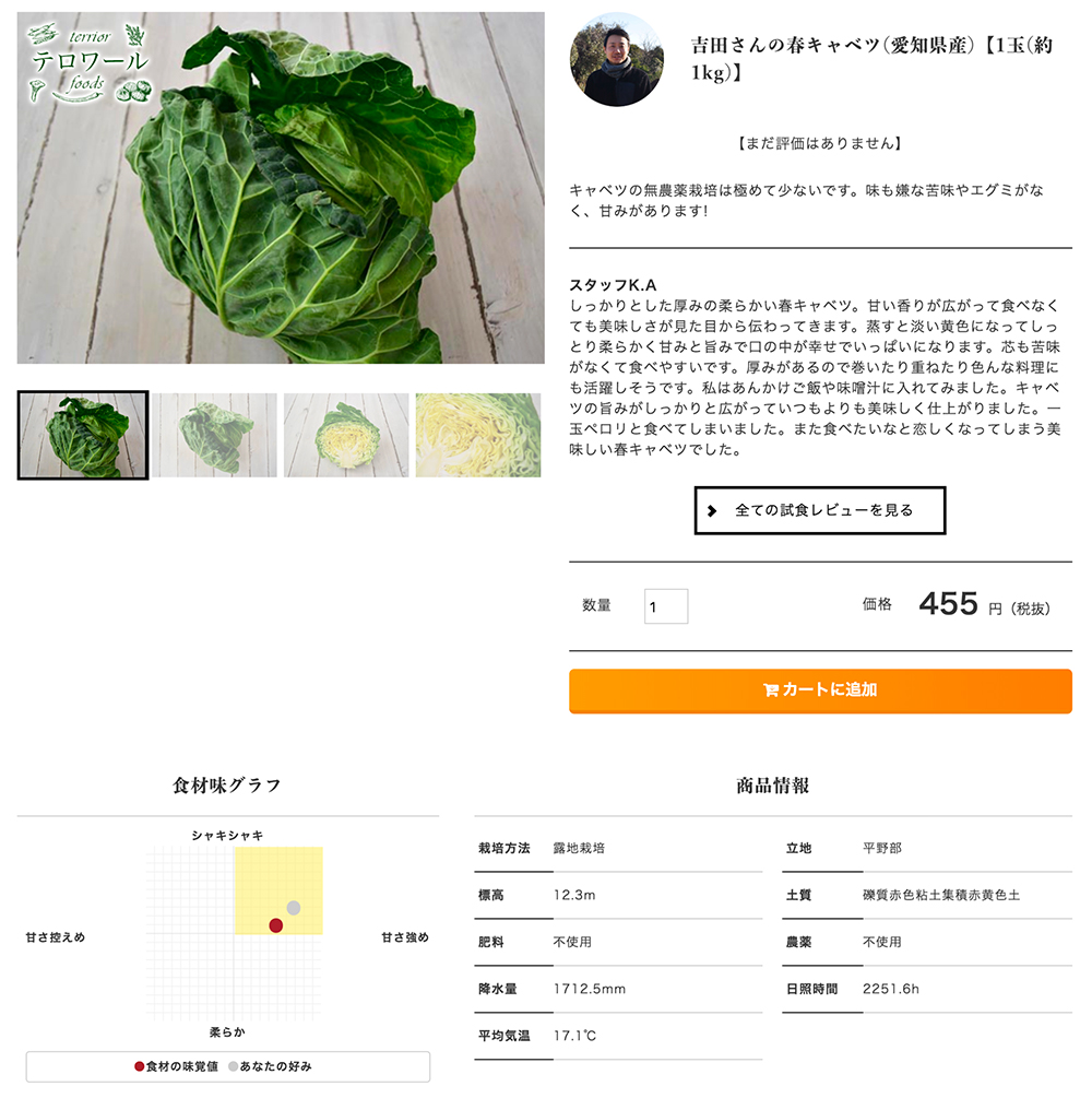 COCONOMI システム