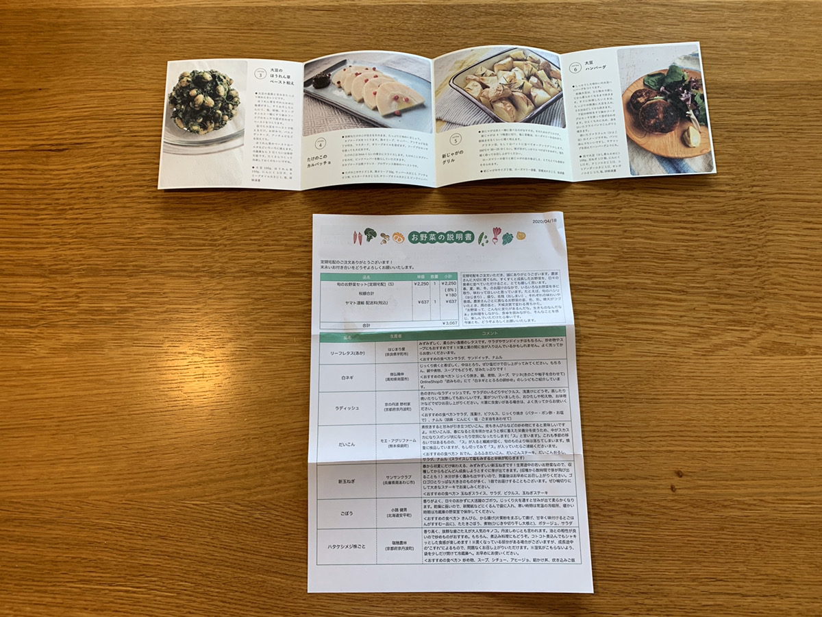 お野菜の説明書