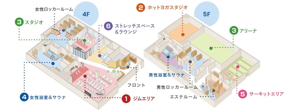 クラブ ユニバース 西国分寺のスタジオ風景