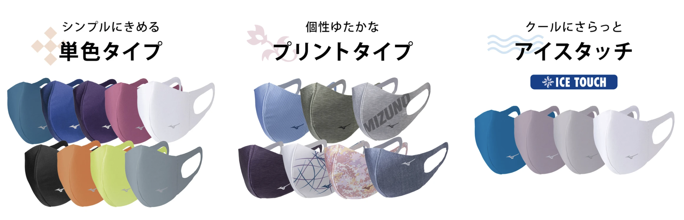 ミズノ マスク