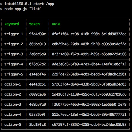 1__root_mqtt____iot_apps_meshblu-compose__ssh_