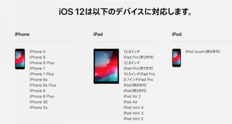 iOS12対応端末
