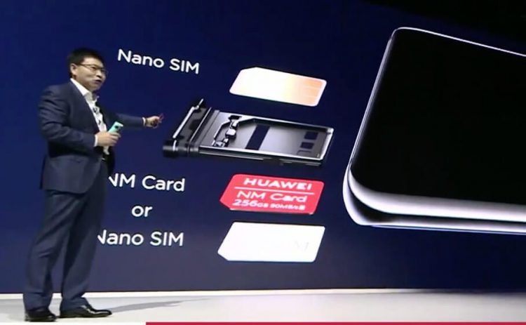 DualSIM-nanoMemorycard