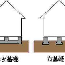 史上初 一条工務店で都内狭小地にビルトインガレージ付３ｆを建てる裏技 ブログ ブログサークル