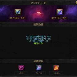 ちょこ プロフィール ブログサークル