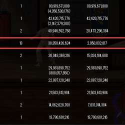 ちょこ プロフィール ブログサークル