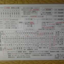 日本語 ヤマト言葉 の始まり ブログ ブログサークル