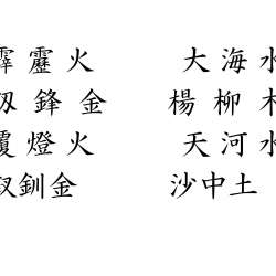 すずしろブログ ブログサークル