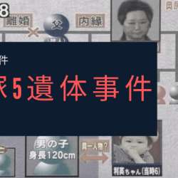 世界犯罪目録 ブログ ブログサークル