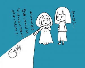 占い、個人的にこんなイメージ