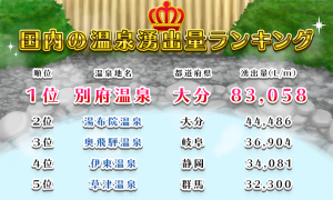onsen_rank1