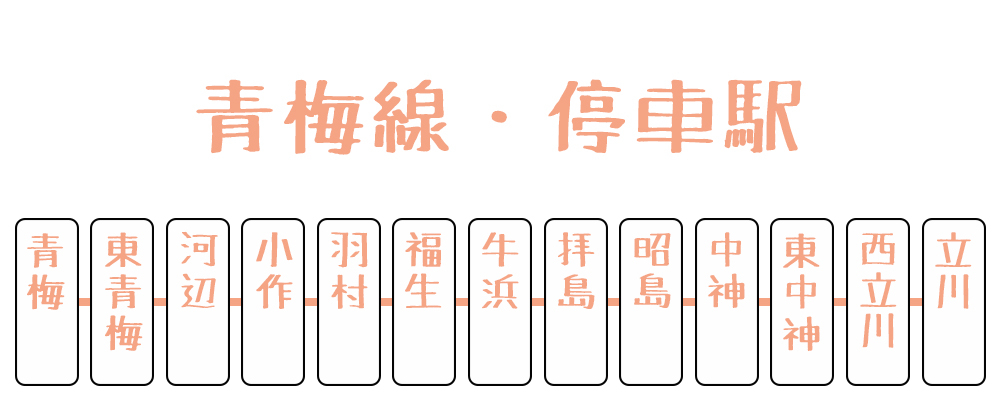 降りたことある駅、ある?