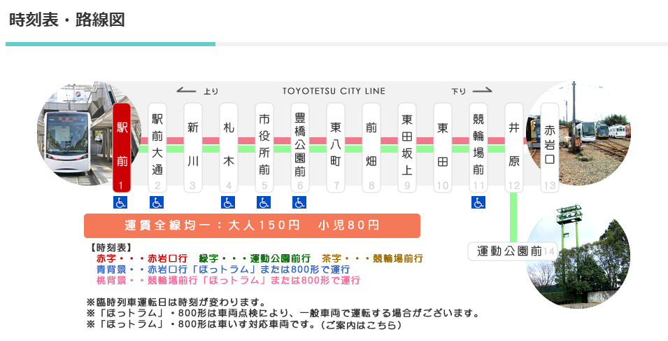 グラフィックス1