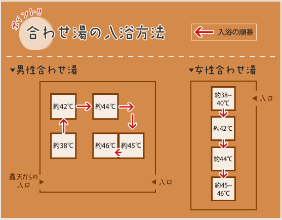 otakinoyu-02