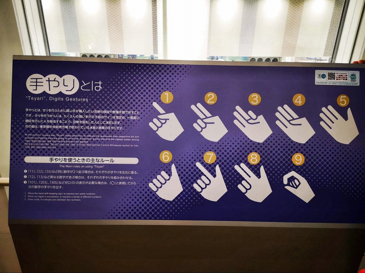 関係者間で利用されているサイン的なものの解説