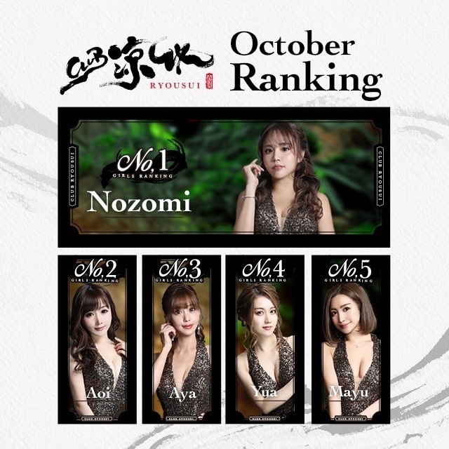 １０月ランキング👑