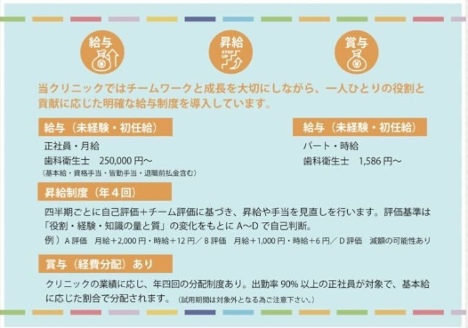 わたしの歯医者さんの歯科衛生士求人その他画像5