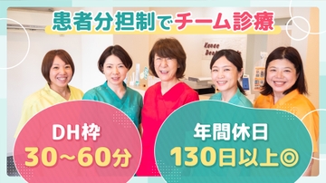 かなえ歯科クリニックのサムネイル