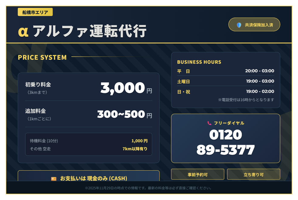 アルファ運転代行の画像0