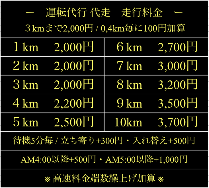 運転代行 代走の画像0