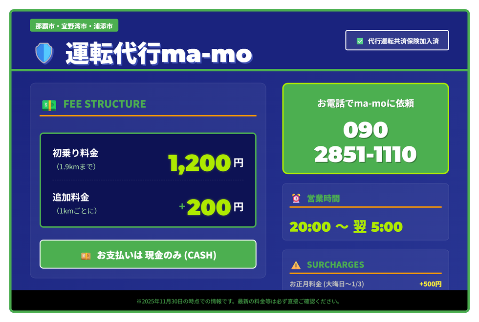 運転代行ma-moの画像0